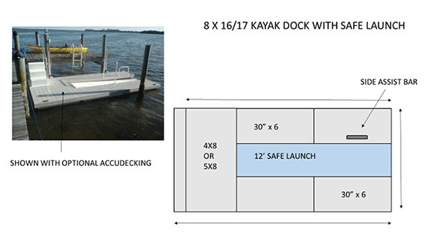 8 x 17 Slip Kayak Dock with 3x12 Safe Launch
